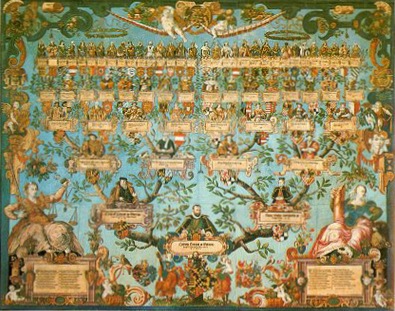 Genealogy class